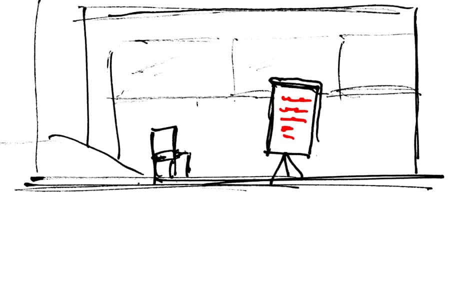 supervision ablauf themen flipchart