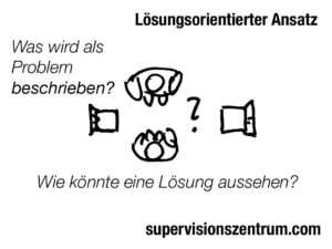 Lösungsorientierter Lösungsorientierter Ansatz